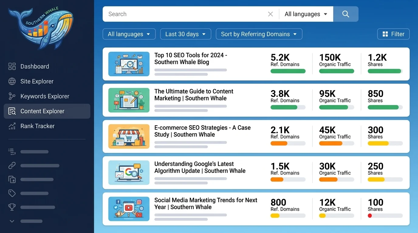 Ahrefs Content Explorer Search Results