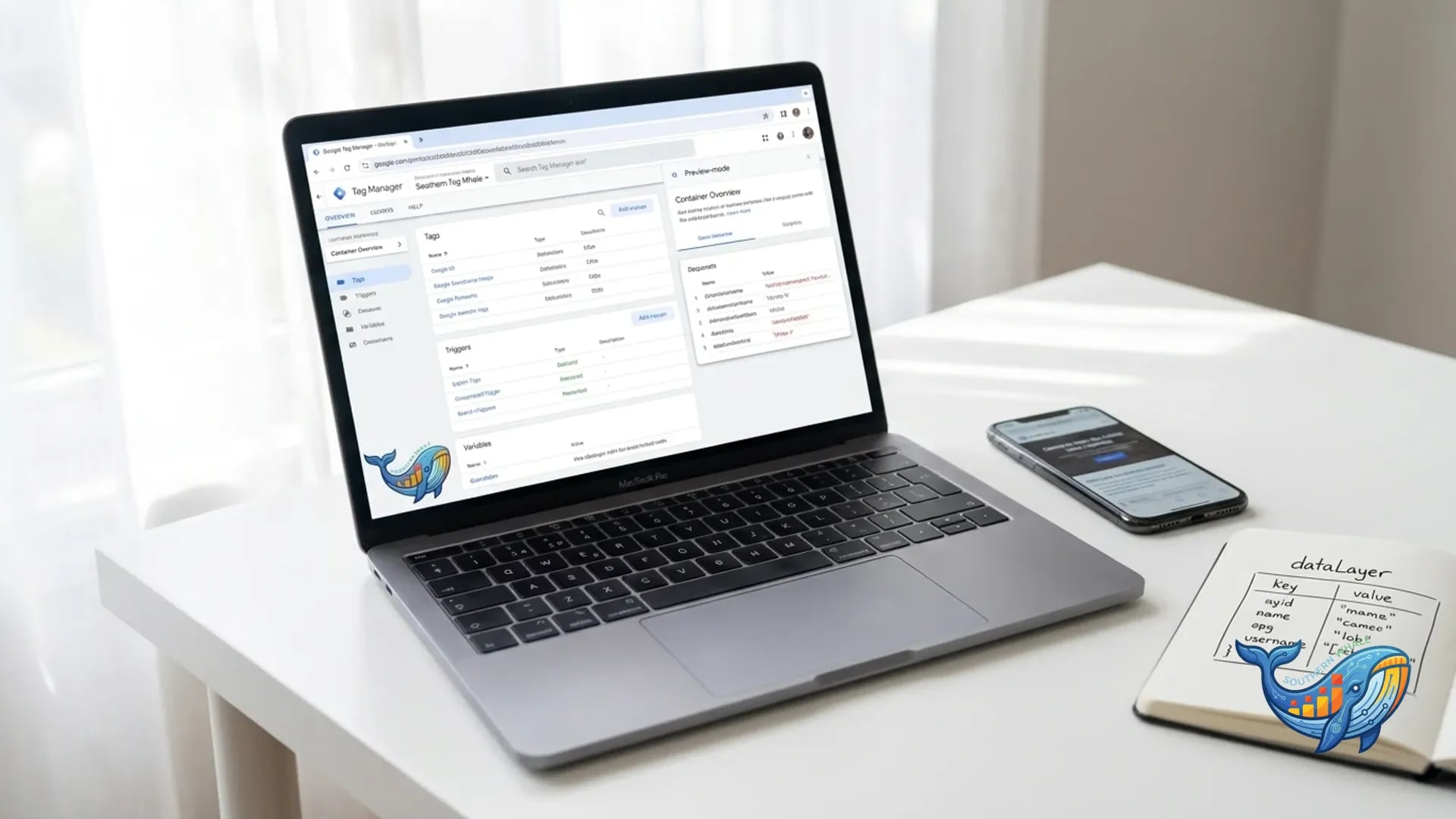 Google Tag Manager Dashboard แสดง Tag, Trigger, Variable workspace